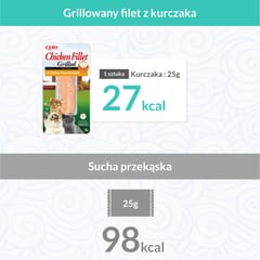 INABA Grilled Chicken Fillet in chicken flavored broth - skanėstas katėms - 25 g 4