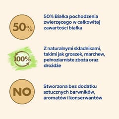 Purina Cat Chow Special Care Urinary Tract Health- sausas kačių maistas 15 kg Adult Viščiukas 3