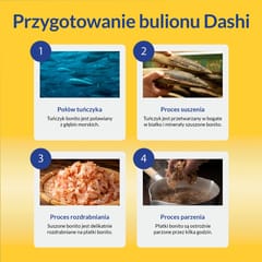 INABA CAT Dashi Delights Šilkinis sultinys Vištiena su lašiša - skanėstas katėms - 40g 4