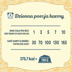 FOLK Small breeds Kashubian-style fish specialty with apples, parsley and lovage - sausas maistas šunims - 7kg 4