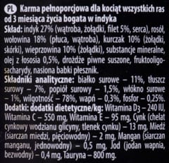 Dolina Noteci Premium Junior rig på kalkun - Šlapias kačių maistas - 400 g 2