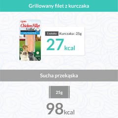 INABA Grilled Chicken Extra tender fillet in scallop flavored broth - skanėstas katėms - 25 g 4