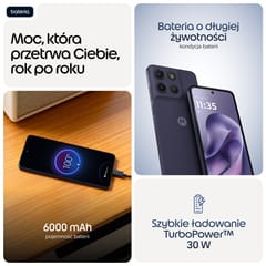 Motorola moto g17 power 17,1 cm (6.72") Hibridinis lizdas dviem SIM kortelėms Android 15 C tipo USB 8 GB 256 GB 6000 mAh Violetinė 6