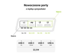 Green Cell GC PowerPlay 20S Power Bank 20000mAh 22.5W PD USB C with Fast Charging 6