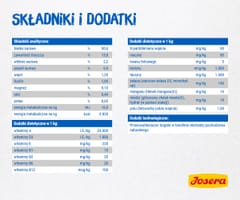 Josera Marinese sausas kačių maistas Suaugusiems Bulvės, Lašišos 2 kg 2