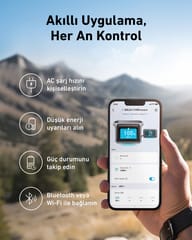 Anker Solix C1000X Nešiojamoji maitinimo stotis 8 1800 W 12,9 kg 4