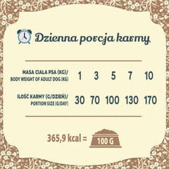 FOLK Small breeds Traditional polish meat feast with rabbit, lamb and quail - sausas maistas šunims - 7kg 4