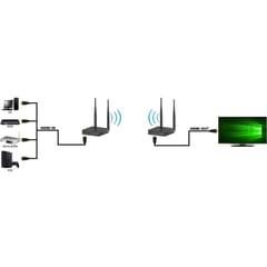 Techly IDATA HDMI-WL55 vaizdo ir garso signalų ilgintuvas AV siųstuvas ir imtuvas Juoda 5
