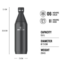 Stanley 1913 10-12069-024 gertuvė Kasdieniam naudojimui 0,6 ml Nerūdijančiojo plieno Juoda 2